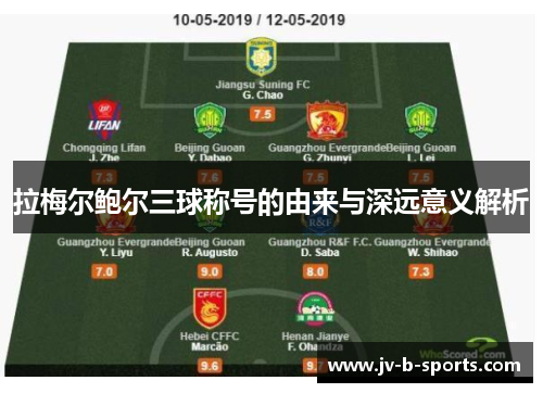 拉梅尔鲍尔三球称号的由来与深远意义解析