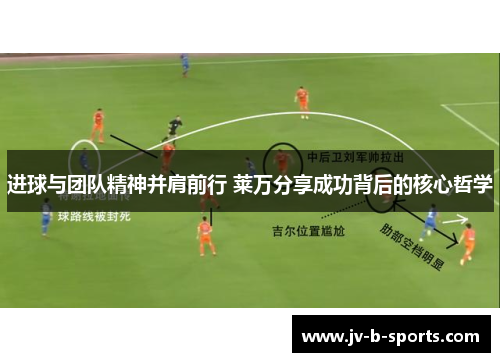进球与团队精神并肩前行 莱万分享成功背后的核心哲学