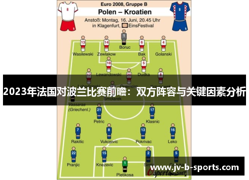 2023年法国对波兰比赛前瞻:双方阵容与关键因素分析 2023年法国对波兰比赛前瞻:双方阵容与关键因素分析