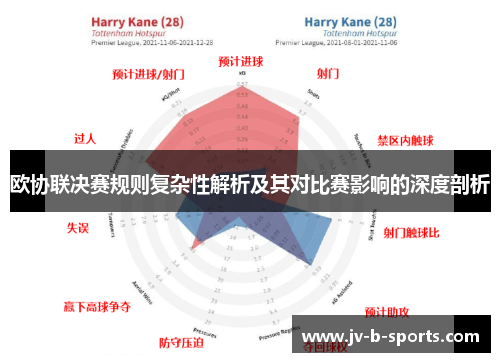 欧协联决赛规则复杂性解析及其对比赛影响的深度剖析 欧协联决赛规则复杂性解析及其对比赛影响的深度剖析