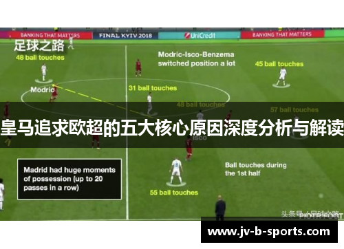 皇马追求欧超的五大核心原因深度分析与解读 皇马追求欧超的五大核心原因深度分析与解读