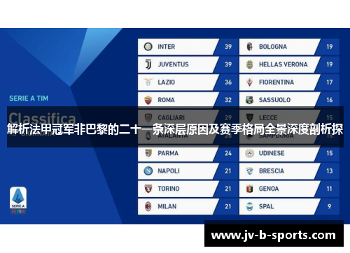 解析法甲冠军非巴黎的二十一条深层原因及赛季格局全景深度剖析探 解析法甲冠军非巴黎的二十一条深层原因及赛季格局全景深度剖析探