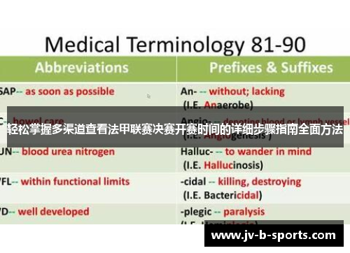 轻松掌握多渠道查看法甲联赛决赛开赛时间的详细步骤指南全面方法 轻松掌握多渠道查看法甲联赛决赛开赛时间的详细步骤指南全面方法