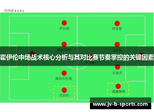 霍伊伦中场战术核心分析与其对比赛节奏掌控的关键因素