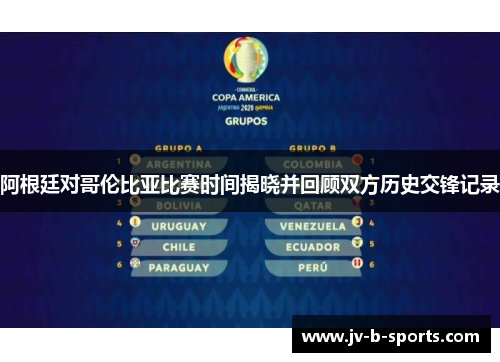 阿根廷对哥伦比亚比赛时间揭晓并回顾双方历史交锋记录 阿根廷对哥伦比亚比赛时间揭晓并回顾双方历史交锋记录