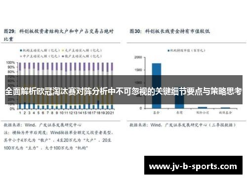 全面解析欧冠淘汰赛对阵分析中不可忽视的关键细节要点与策略思考 全面解析欧冠淘汰赛对阵分析中不可忽视的关键细节要点与策略思考