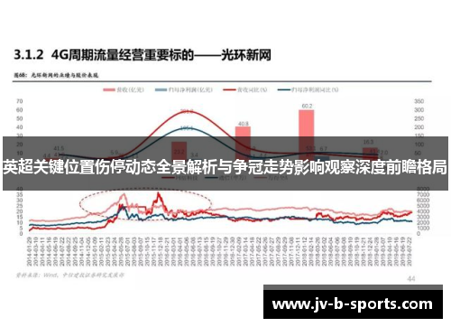英超关键位置伤停动态全景解析与争冠走势影响观察深度前瞻格局